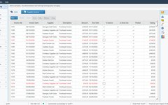 Supplier Invoices